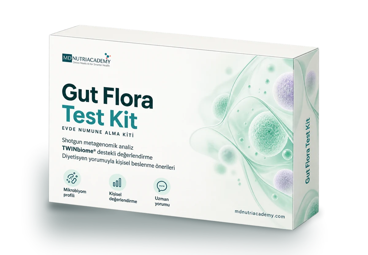 Gut Flora Test Kit kutusu